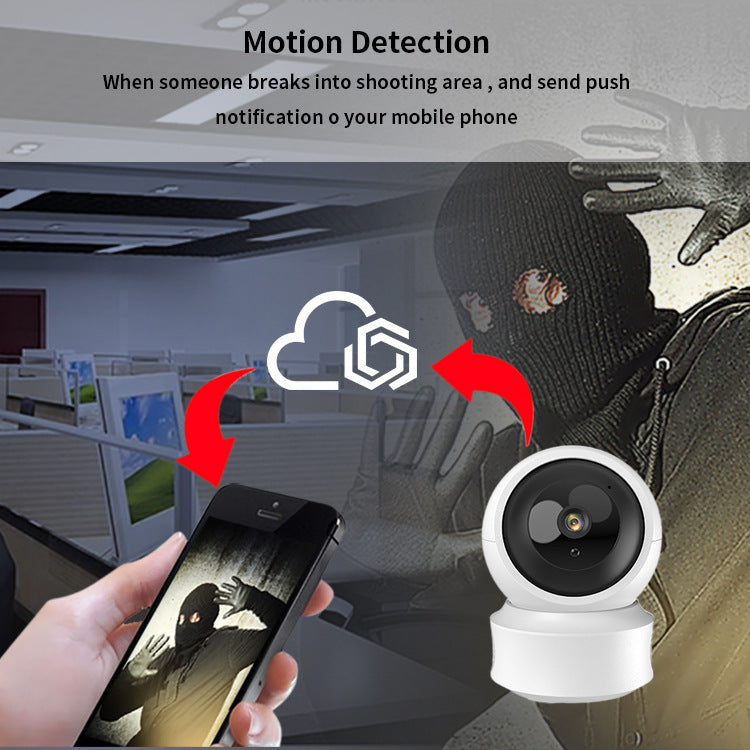 Wireless 360° Surveillance Camera