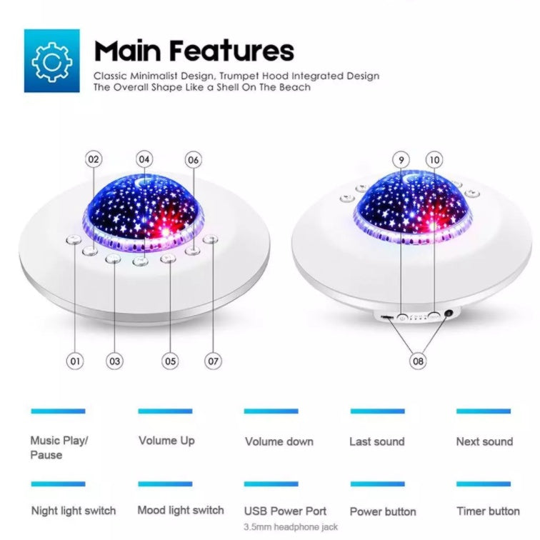 White Noise Sound Machine