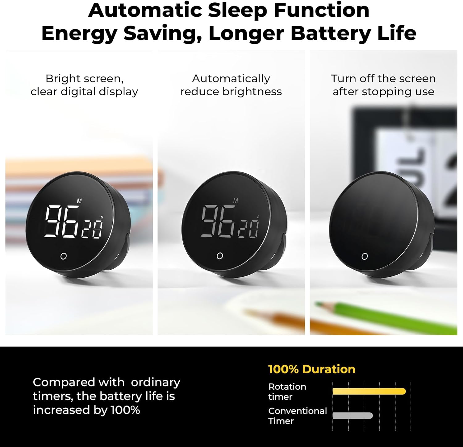 Digital Rotary Kitchen Timer