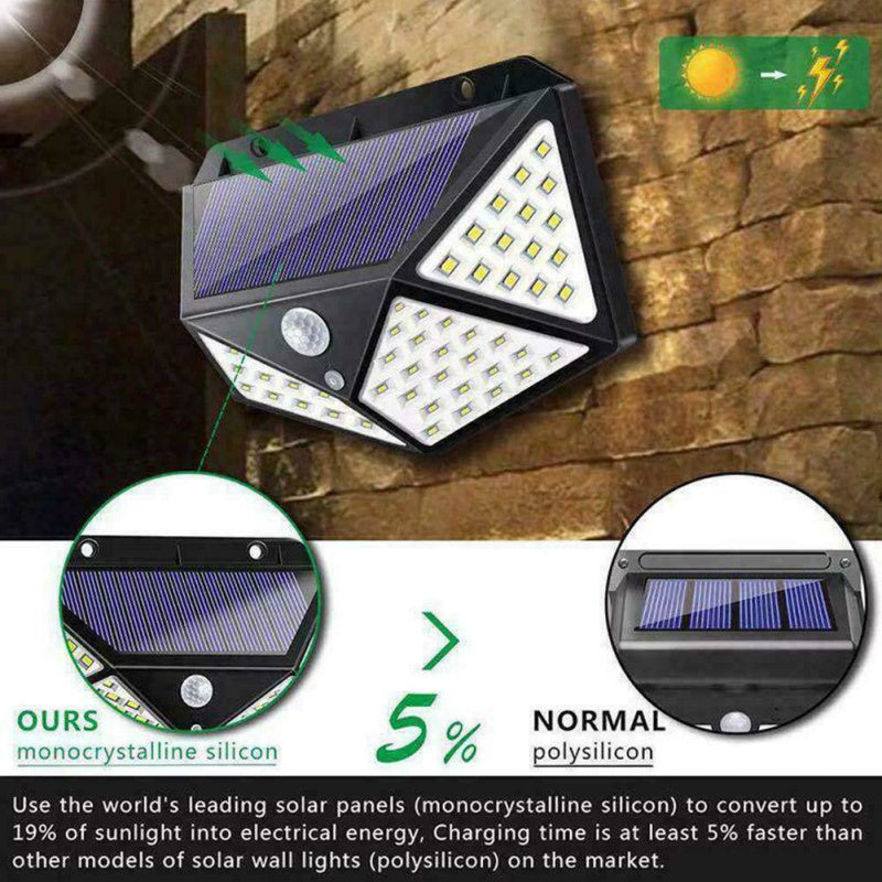 Solar Outdoor Wall Light