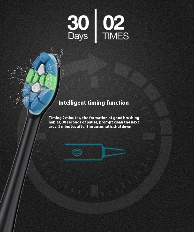 Rechargeable Electric Toothbrush