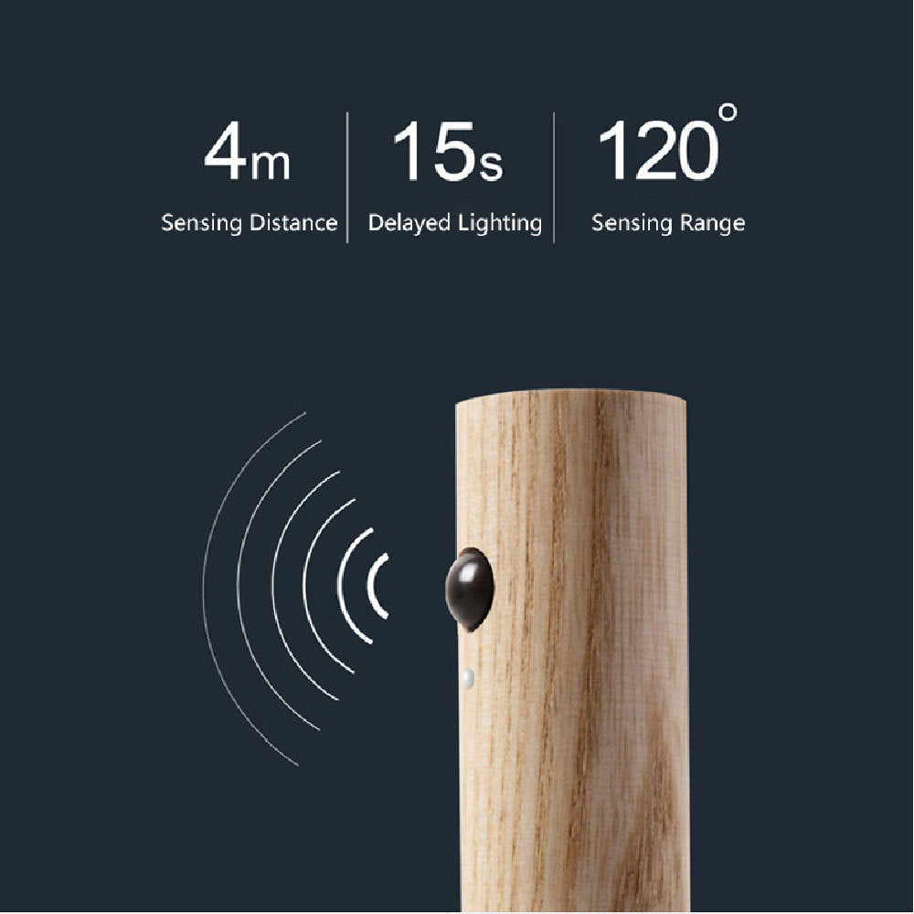 Magnetic Motion Sensor Wall Lamp