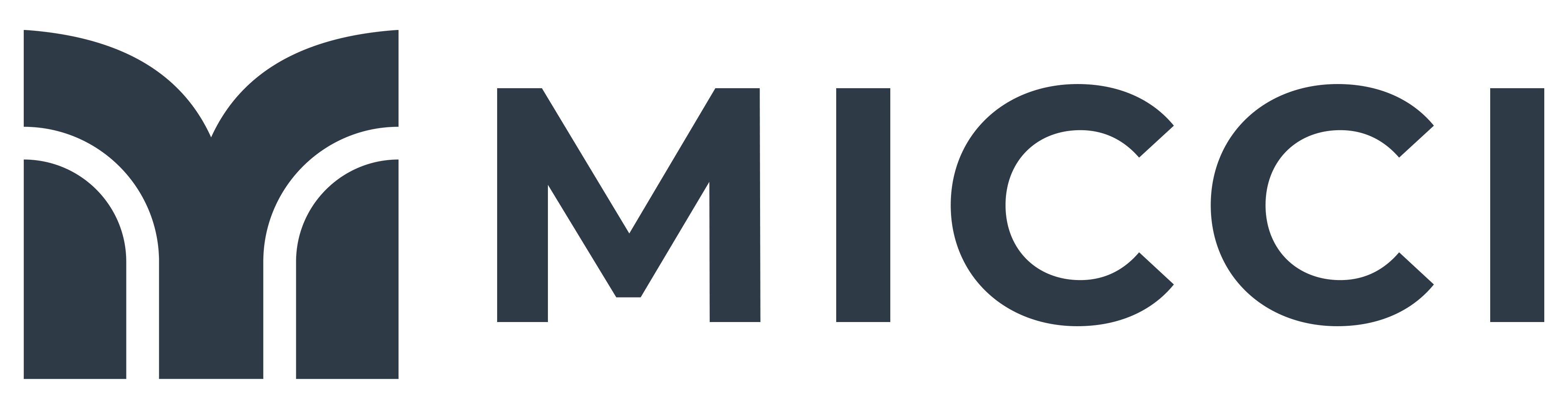 Micci