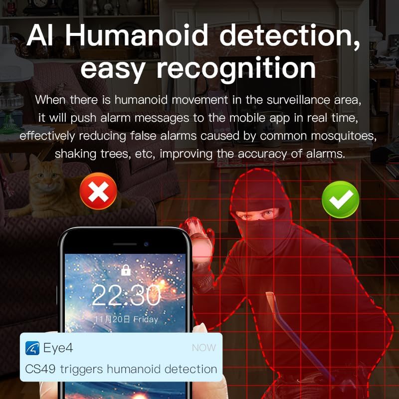 Wireless 360° Surveillance Camera